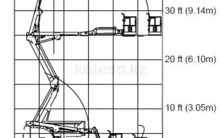 КОЛЕНЧАТЫЙ ПОДЪЕМНИК JLG 450 AJ